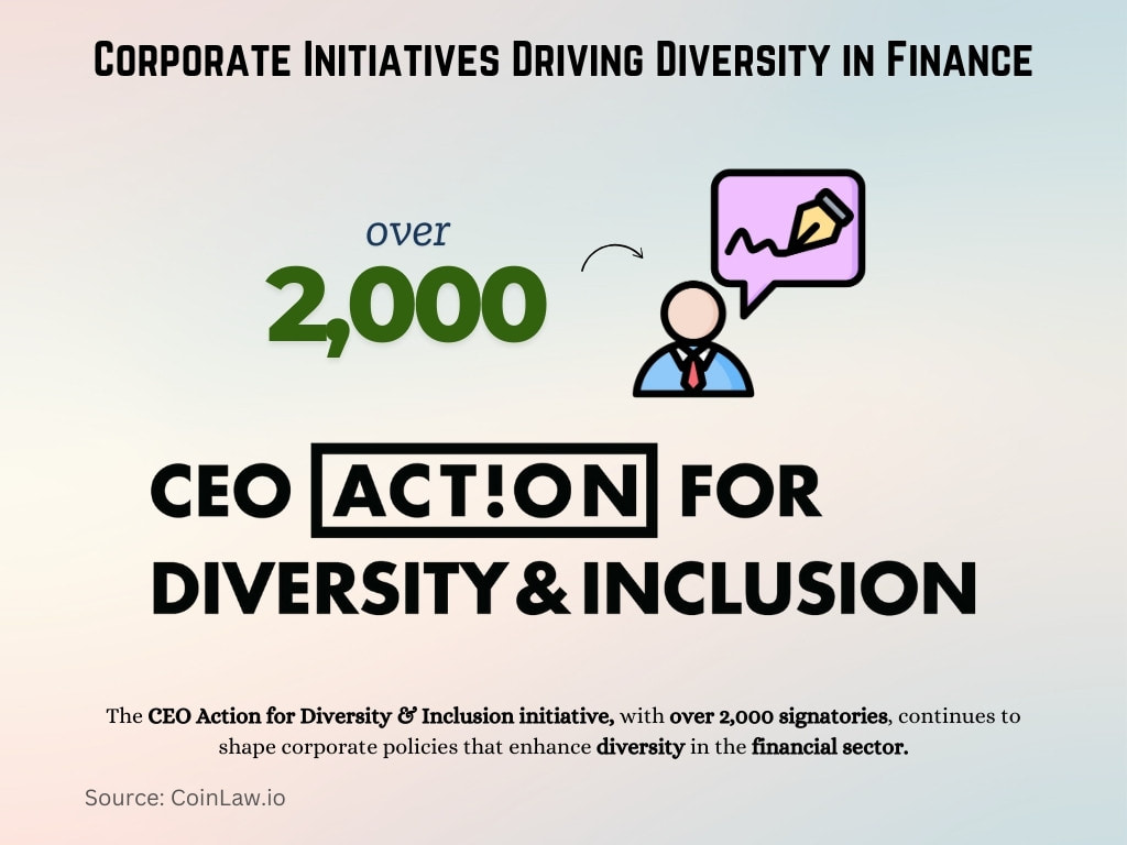 Corporate Initiatives Driving Diversity in Finance Corporate Initiatives Driving Diversity in Finance