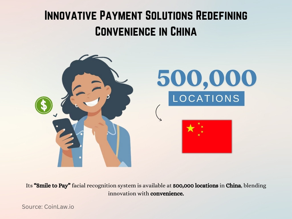 Innovative Payment Solutions Redefining Convenience in China Innovative Payment Solutions Redefining Convenience in China