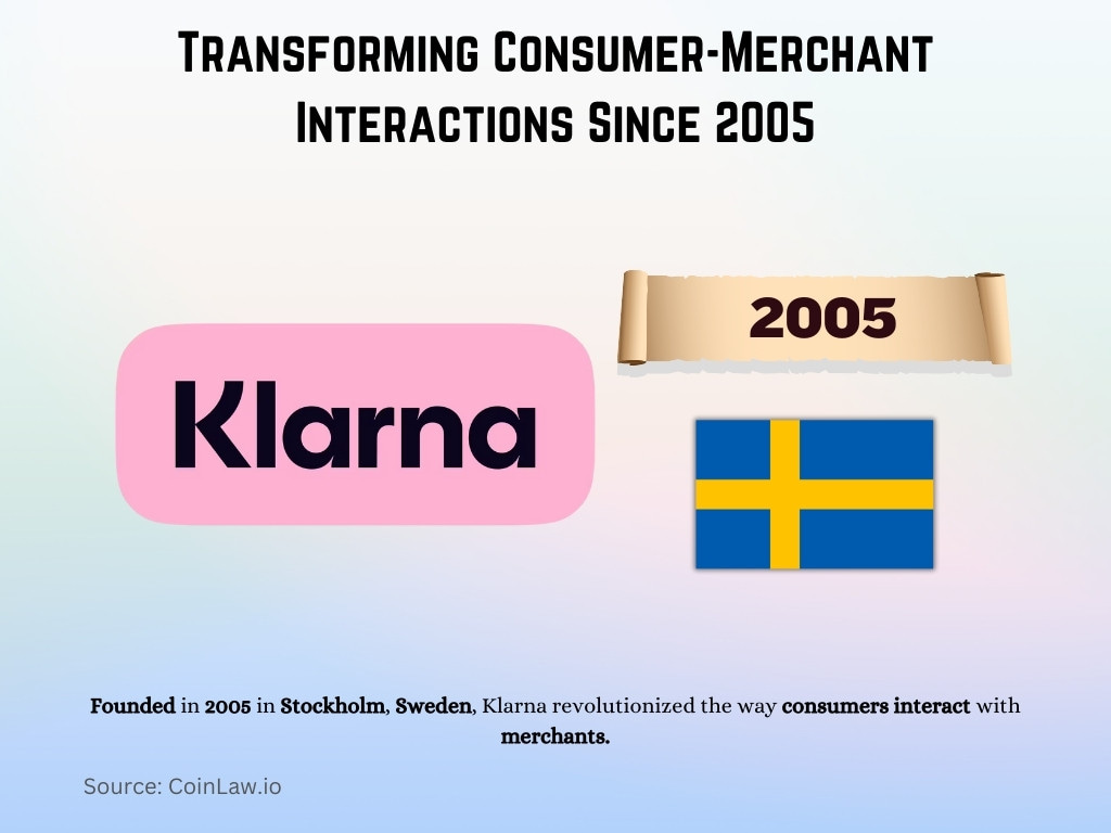 Transforming Consumer-Merchant Interactions Since 2005 Transforming Consumer-Merchant Interactions Since 2005
