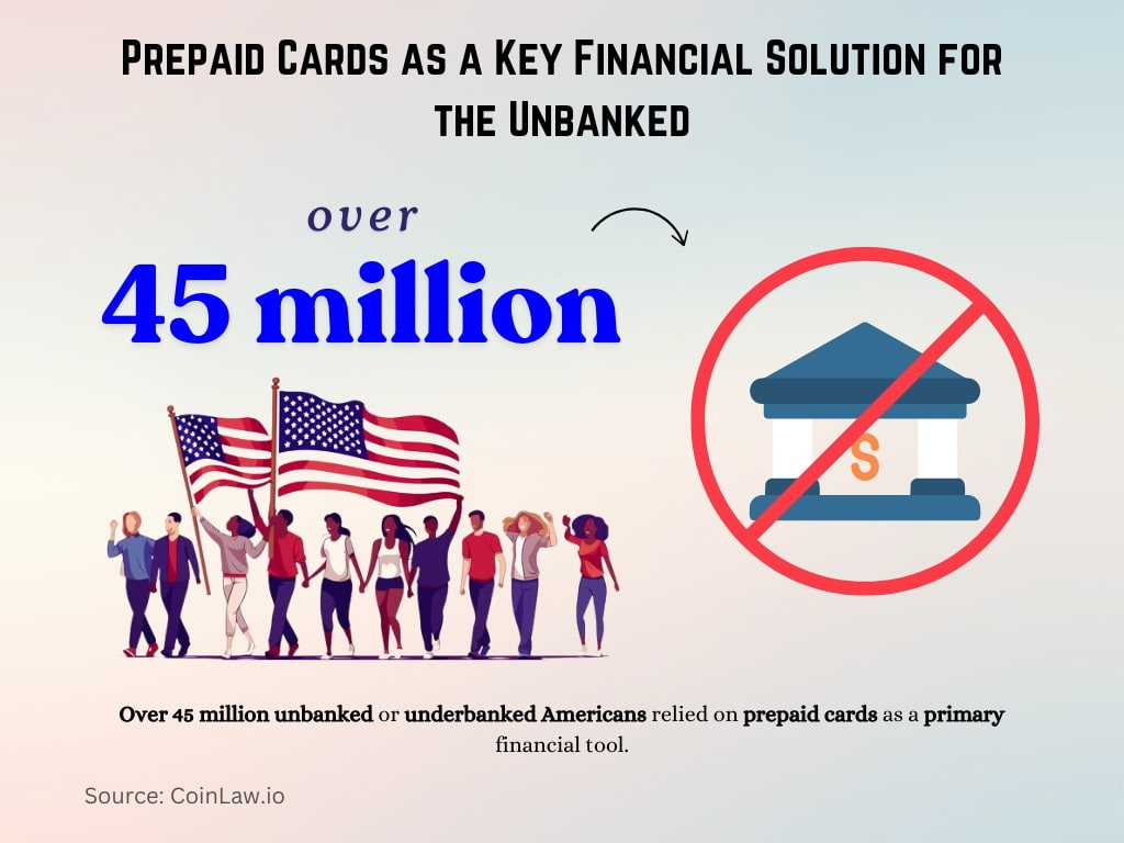Prepaid Cards as a Key Financial Solution for the Unbanked
