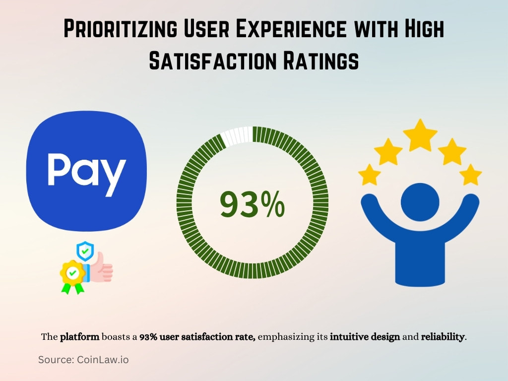 Prioritizing User Experience with High Satisfaction Ratings Prioritizing User Experience with High Satisfaction Ratings