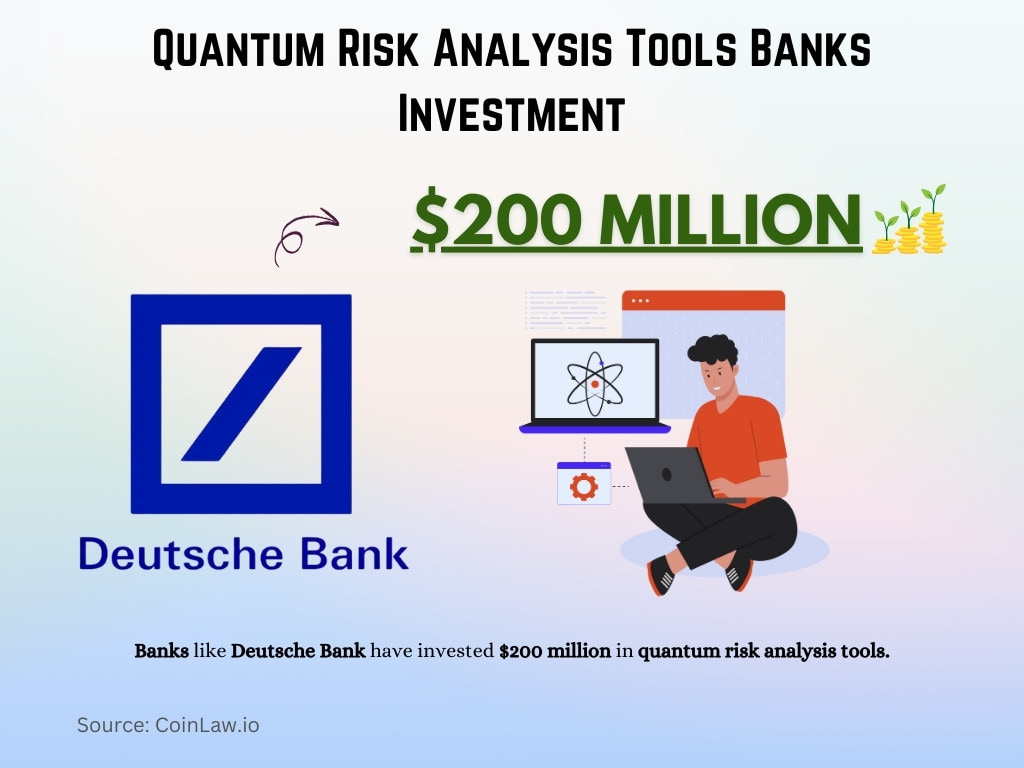 Quantum Risk Analysis Tools Banks Investment Quantum Risk Analysis Tools Banks Investment