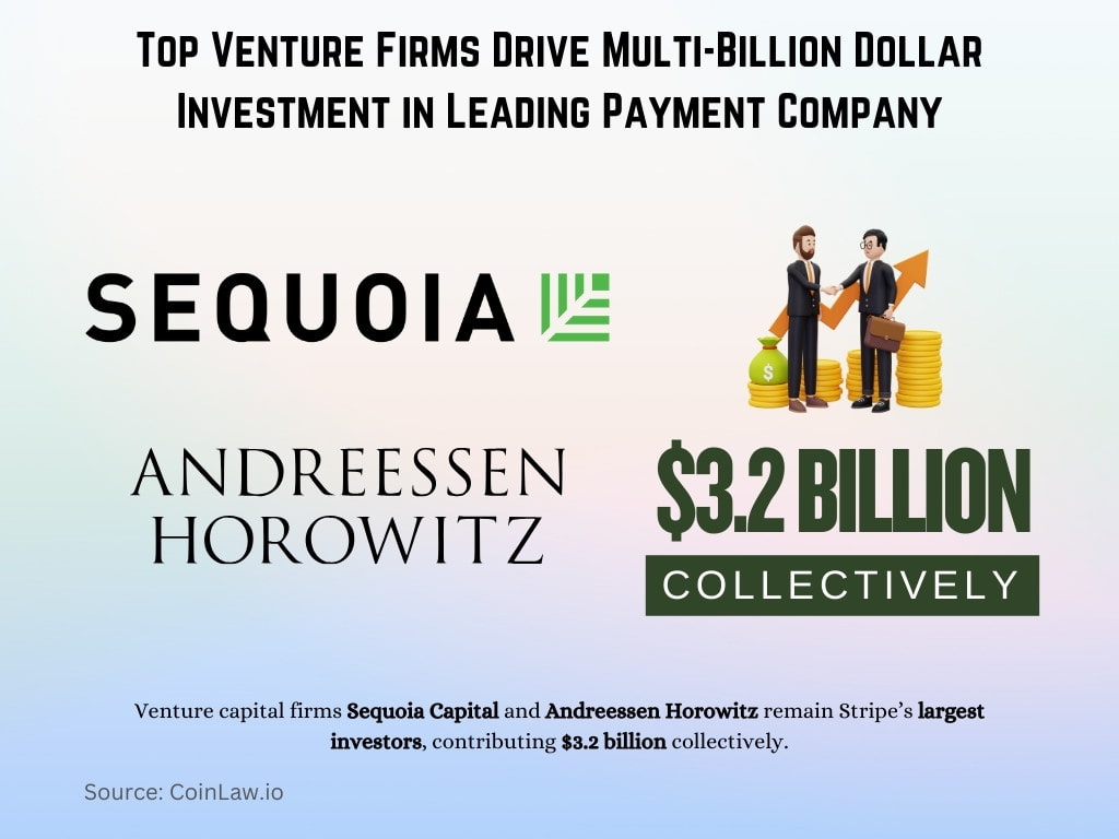 Top Venture Firms Drive Multi-Billion Dollar Investment in Leading Payment Company Top Venture Firms Drive Multi-Billion Dollar Investment in Leading Payment Company