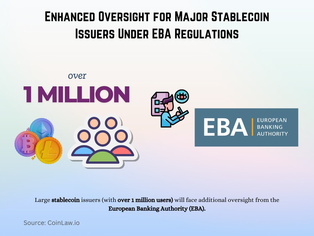 Enhanced Oversight for Major Stablecoin Issuers Under EBA Regulations Enhanced Oversight for Major Stablecoin Issuers Under EBA Regulations