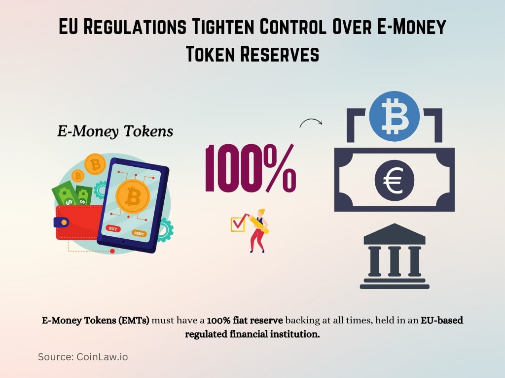 EU Regulations Tighten Control Over E-Money Token Reserves EU Regulations Tighten Control Over E-Money Token Reserves