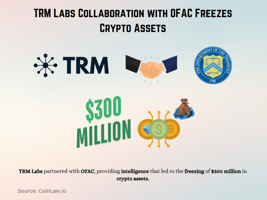 TRM Labs Collaboration with OFAC Freezes Crypto Assets TRM Labs Collaboration with OFAC Freezes Crypto Assets