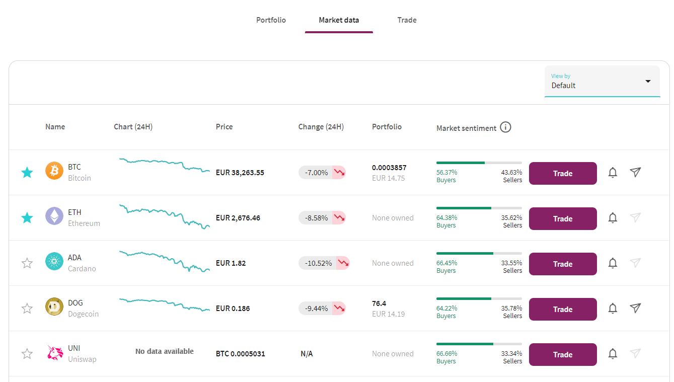 What is the Skrill Cryptocurrency Trade Service What is the Skrill Cryptocurrency Trade Service