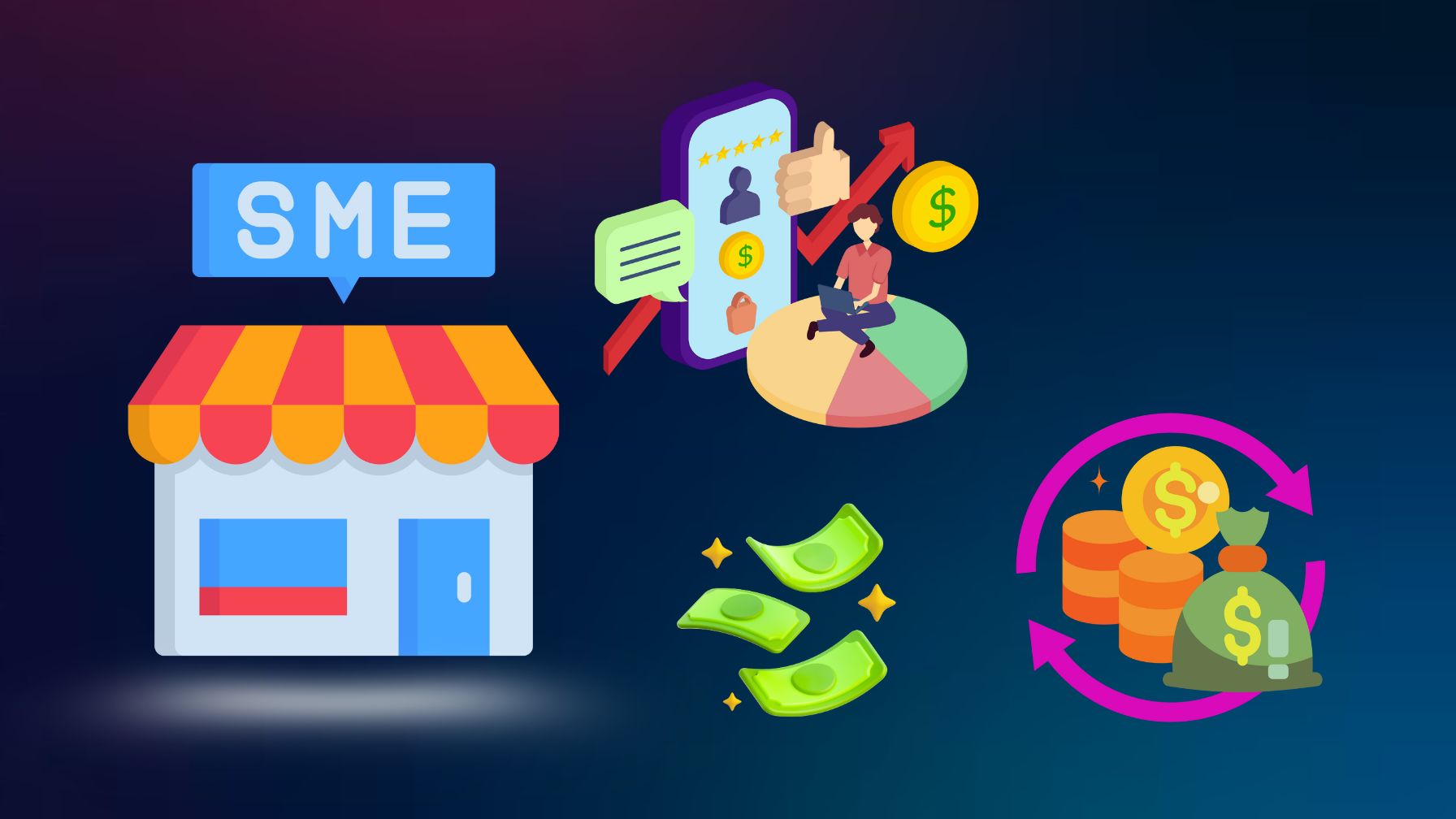 SME Banking Statistics