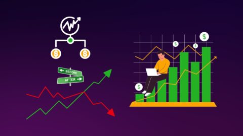 Most Expensive Stocks Before and After Splits: Why It Happens and What It Means
