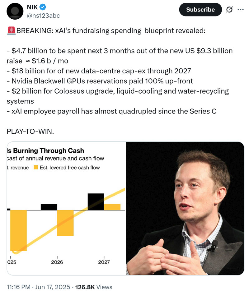 NIK Tweet about Musk